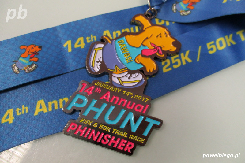 14 Annual Phunt
