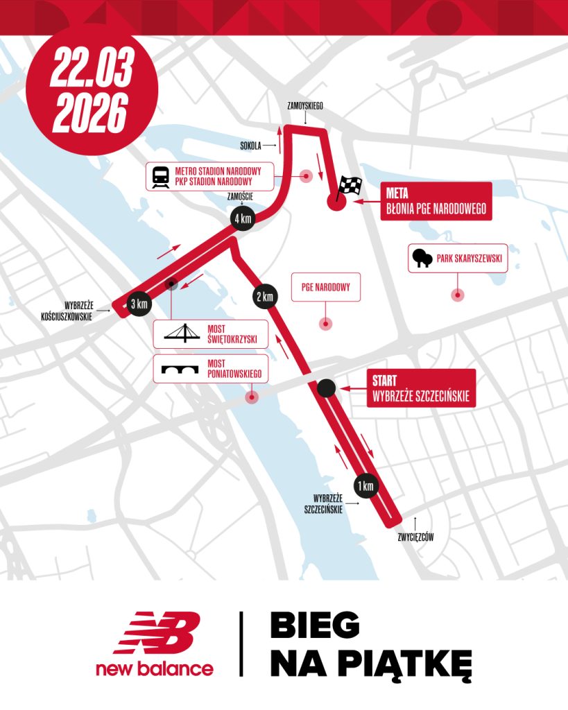 New Balance Bieg na Piątkę - trasa